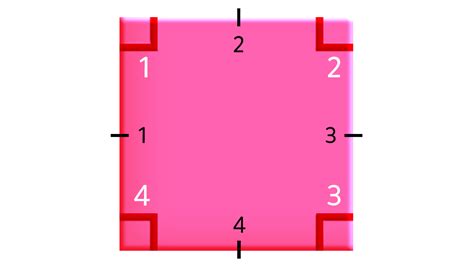 over 7.5 corners meaning